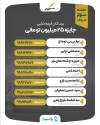 سومین مرحله جشنواره «شانس انفجاری» برگزار شد؛ اهدای جایزه ۵۰ میلیون تومانی به یک خیریه